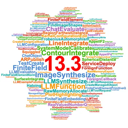 Wolfram Mathematica