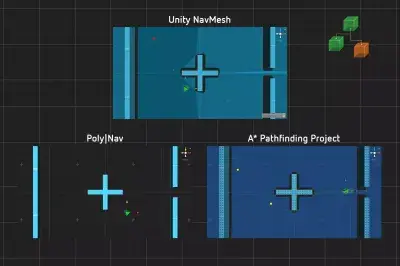 Unity Asset - Behavior Designer - Movement Pack