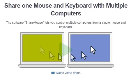 ShareMouse Pro
