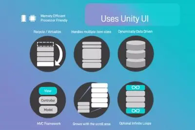 Unity Asset - EnhancedScroller