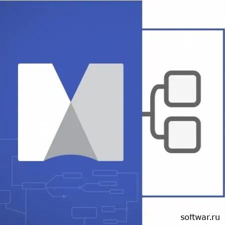Mindjet MindManager