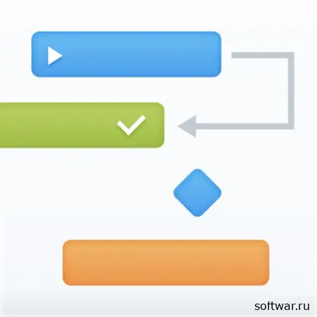 Project Office PRO