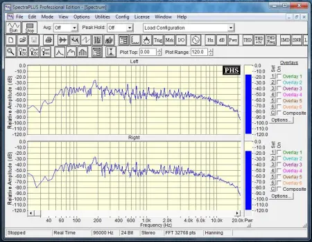 SpectraPLUS Professional Edition