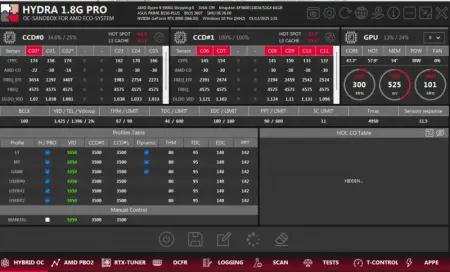 Project Hydra Pro