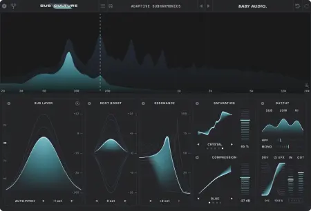 BABY Audio - SubCulture