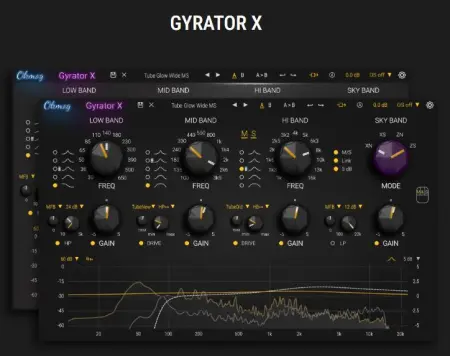 Okmog - Gyrator X